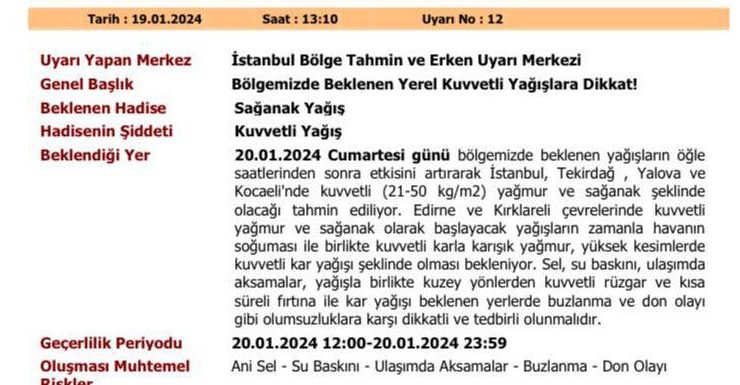 Meteoroloji ve Valilik’ten şiddetli yağış uyarısı…