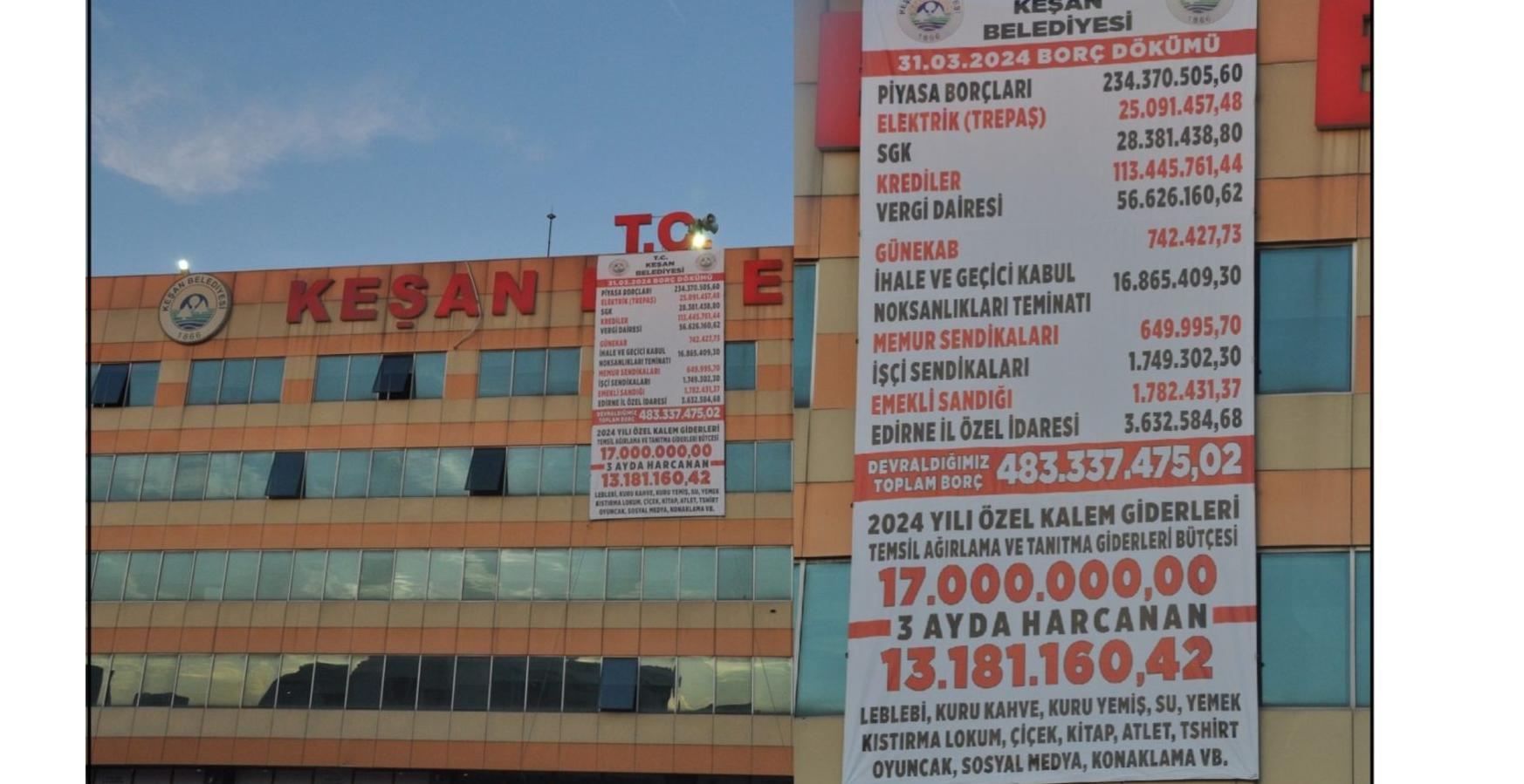 Otomatik taslak