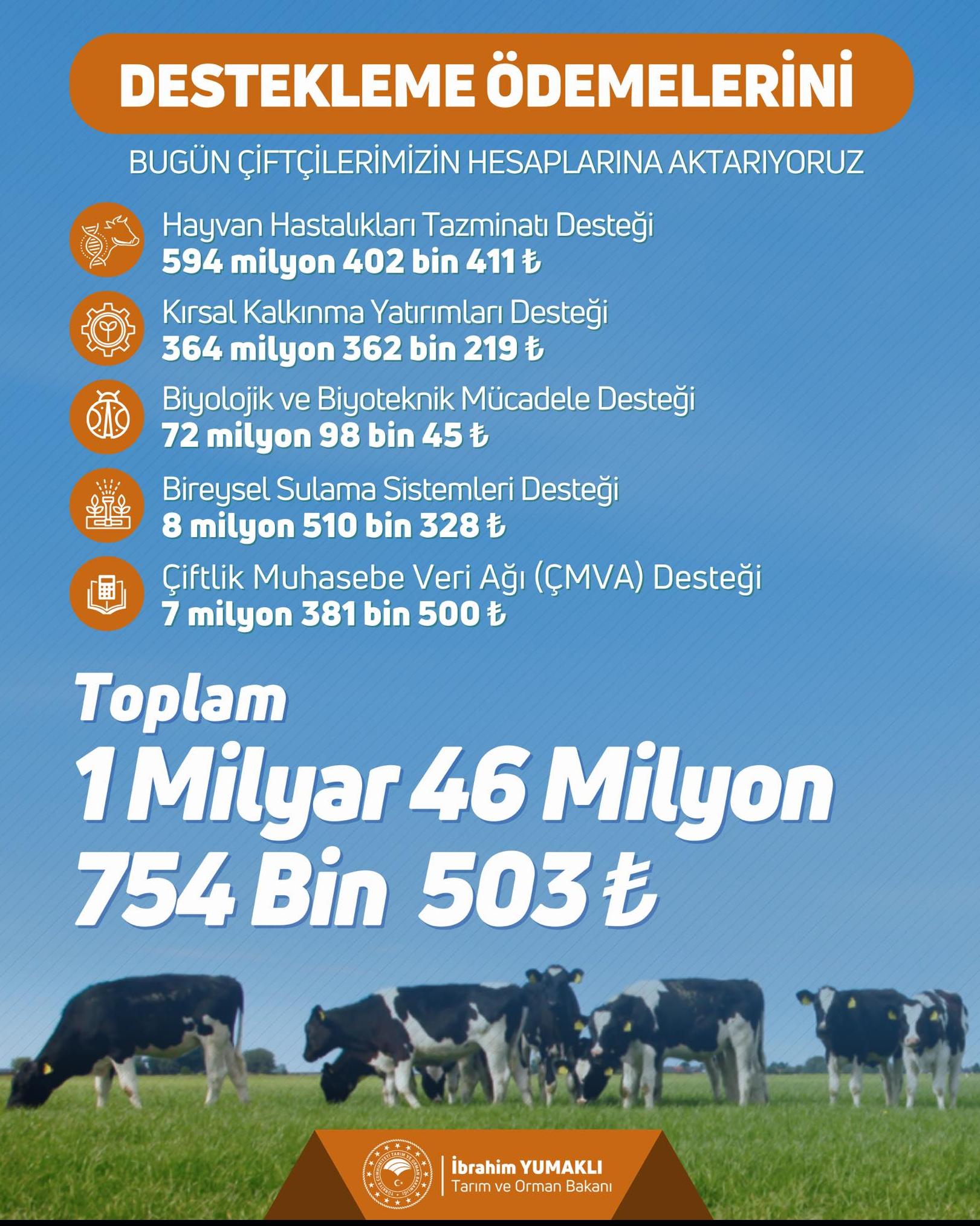 Otomatik taslak