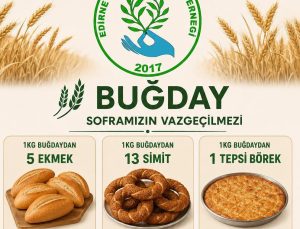 Genç Çiftçiler Derneği’nden 25 TL sorusu: “Çok mu?”