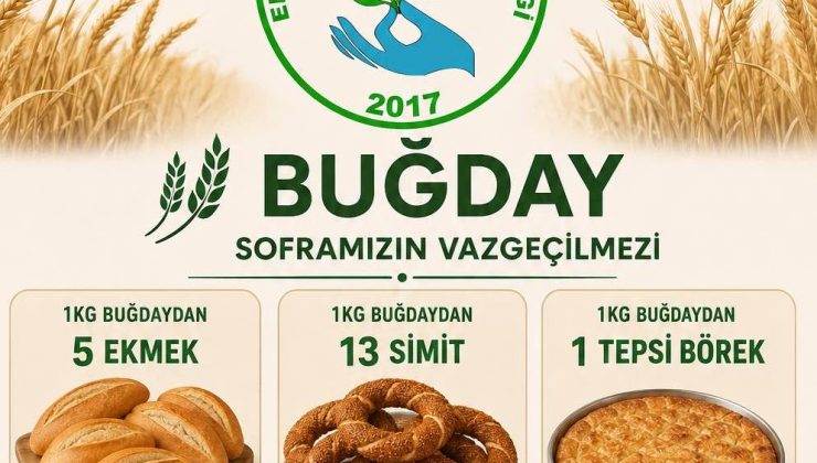 Genç Çiftçiler Derneği’nden 25 TL sorusu: “Çok mu?”