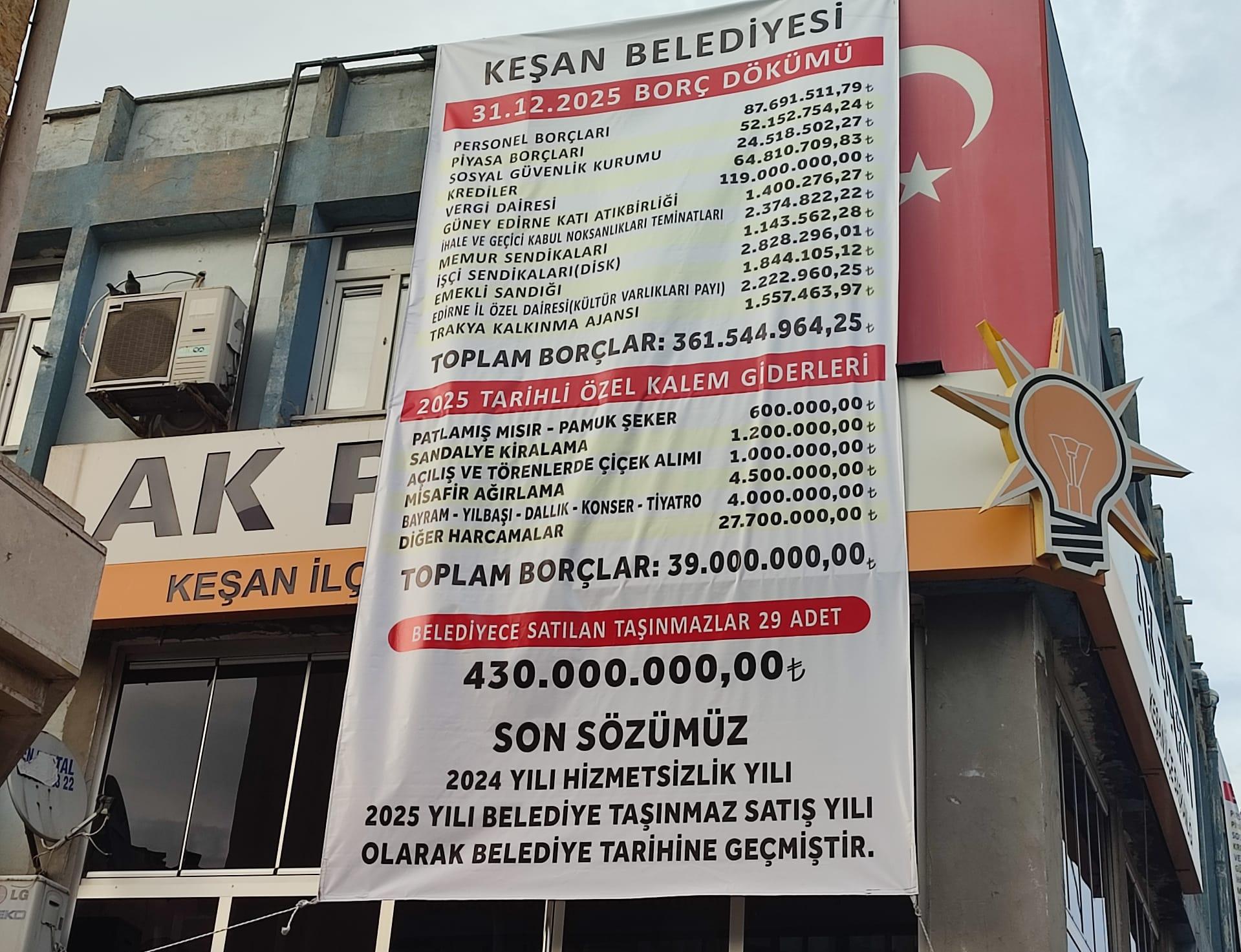 Otomatik taslak